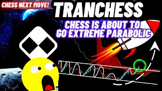 Tranchess CHESS Crypto Coin Is About To Go Extreme Parabolic [upl. by Smart983]