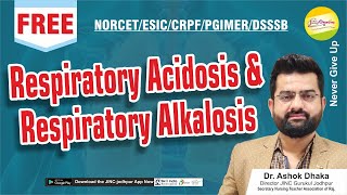 Respiratory acidosis amp Alkalosis [upl. by German]