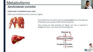 Aula Rápida Recorte  Diferenças metabólicas entre Fígado e Músculo [upl. by Repinuj]