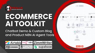 AI Ecommerce Toolkit  Chatbot Demo amp Custom Blog and Product N8N AI Agent Tools [upl. by Carma]