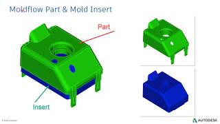 Mold Insert Modelling  Autodesk Moldflow Insight [upl. by Norraj65]