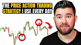 A Winning Price Action Trading Strategy Made Simple For Beginners Day Trading Or Swing Trading [upl. by Innad]