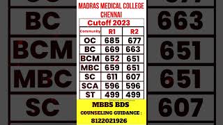 MADRAS MEDICAL COLLEGE CHENNAI CUTOFF 2024 NEET Govtmedicalcollege Shorts mmc neet2024 [upl. by Argus]