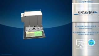 Rotainer ® BeizStation für das Beizen von Kleinteilen [upl. by Remat]