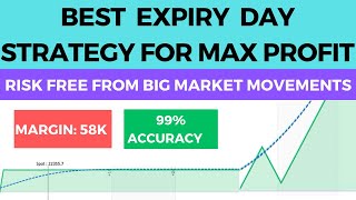 Best Expiry Day Strategy for Maximum Profit with No Loss Probability [upl. by Eycal]