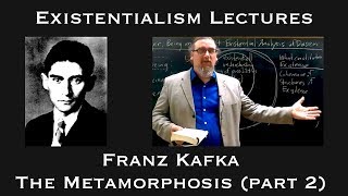 Franz Kafka  The Metamorphosis part 2  Existentialist Philosophy amp Literature [upl. by Merril]