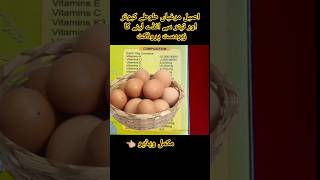 Treatment of chickens that do not lay eggs birdscare birds birdsbreedingformula [upl. by Letreece]