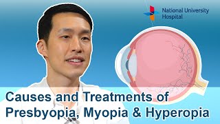 Causes and Treatments of Presbyopia Myopia amp Hyperopia [upl. by Ynaffital]