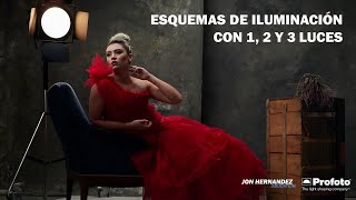 Webinar  Esquemas de iluminación con 1 2 y 3 luces [upl. by Olumor135]