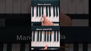 Técnicas Básicas para Piano Cristiano [upl. by Fernas]