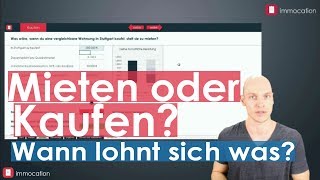 Wohnung mieten oder kaufen Wie du richtig rechnest und entscheidest  Teil 2 [upl. by Heidi]