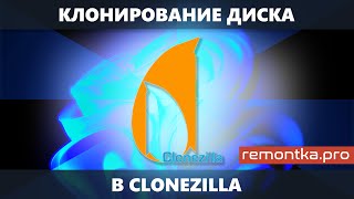 Клонирование диска в Clonezilla на примере переноса Windows на другой диск [upl. by Joleen445]