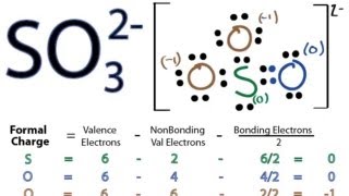 SO3 2 Lewis Structure  How to Draw the Lewis Structure for SO3 2 Sulfite Ion [upl. by Wilcox999]