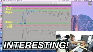 InterSample Peaks and True Peak [upl. by Vieva]