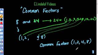 Finding Common Factors of Two Numbers [upl. by Enelad]