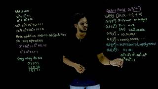 Galois Field GFpn Addition Operation  Lesson 41  Cryptography  Learning Monkey [upl. by Nallid837]