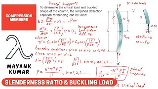 27 Compression Members  Slenderness Ratio amp Buckling Load [upl. by Orin343]