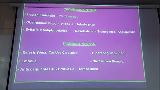 Pharmacology  Antiplatelet Drugs  Spanish [upl. by Virgy652]