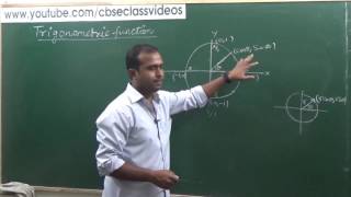 Trigonometric function and their values at allied angles  CBSE 11 Maths Ex 32 intro Part 1 [upl. by Ynohta]