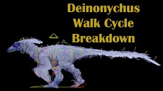 Deinonychus Walk Cycle Breakdown  INSTINCTION [upl. by Yderf454]