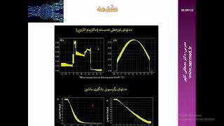 آموزش نرم افزار maxent قسمت1دکتر مصطفی کلهر آموزش شبکه عصبی و یادگیری ماشین و ماکزیمم انتروپی [upl. by Annawd871]