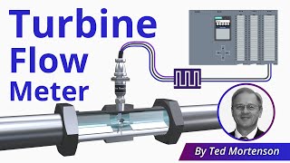 Turbine Flow Meter Explained  Operation and Calibration [upl. by Mackie]