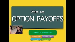 What are option payoffs Understanding In the Money ampOut of the money options [upl. by Given]