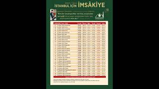 İSTANBUL RAMAZAN İMSAKİYESİ 2023 [upl. by Weinberg]