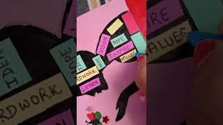 How to decorate your diary youtubeshorts explore shorts viralvideo vir [upl. by Hanafee]