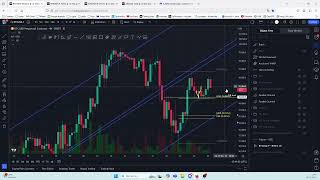 Trading sur volatilité faible  temporalité dun trade [upl. by Johnette]