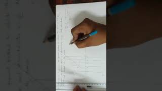 Engineering Drawing  hyperbola [upl. by Atikim340]