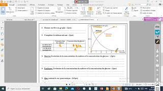 EXERCICES avec correction la digestion 3APIC devoir 1 [upl. by Adnolahs]