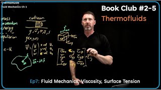 Fluid mechanics viscosity surface tension Thermofluids Book Club 25 Ep7 [upl. by Luiza]