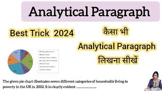 Analytical Paragraph  Analytical Paragraph Class 10  Format  Tips  Tricks  AnalyticalParagraph [upl. by Rella]