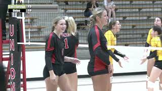 Sand Springs volleyball highlights [upl. by Horten]