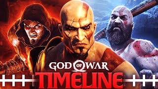 The COMPLETE Story of GOD OF WAR [upl. by Nitsed772]