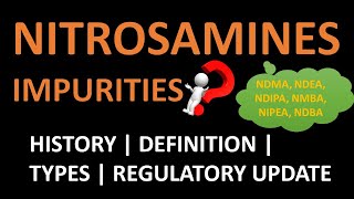 Nitrosamine Impurities  History Regulatory Updates Shimadzu LCMS Solutions  Gunvat Yadav [upl. by Chabot654]