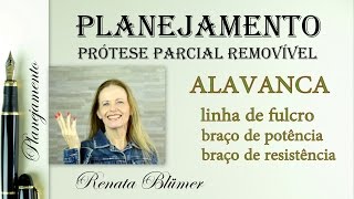 PPR  PLANEJAMENTO  ALAVANCA  EQUILIBRIO [upl. by Paulson]