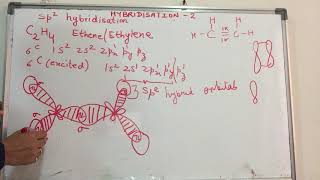 sp² Hybridisation with Ethene as an example for better audio see link in description box [upl. by Mirelle]