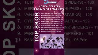 Top Skor Liga Voli Wanita Korea Selatan 2024 2025 [upl. by Moir]