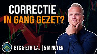 BTC amp ETH TA in 5 minuten  Dit is waar ik naar kijk [upl. by Salem331]