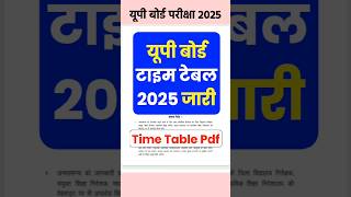 यहां देखें यूपी बोर्ड टाइम टेबल  up board time table 2025  upmsp time table 2025 pdf upboard [upl. by Alyda]