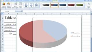 Tablas de frecuencia y gráficas circulares estilo quotPiequot [upl. by Atteynek531]