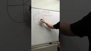 Unit circle trigonometry [upl. by Magner]