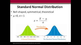 Biostatistics  Module 4  1 Zscore Part 1 [upl. by Attena]