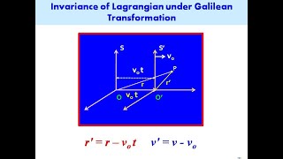 Invariance of Lagrangian under Galilean Transformation  Classical Mechanics [upl. by Nylear]