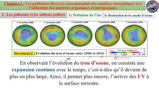 Chapitre2Partie1  Destruction dozone  Pluies acides  Pollution des eaux douces 2BAC PC BIOF [upl. by Llennyl633]