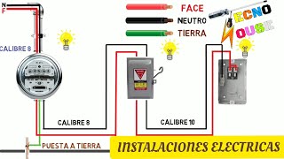 INSTALACIONES ELECTRICAS DOMICILIARIAS  CAPITULO 1 [upl. by Matt546]