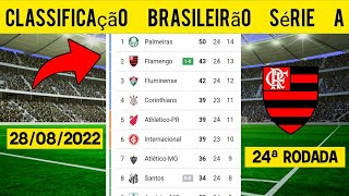 TABELA DO BRASILEIRÃO 2022  CLASSIFICAÇÃO DO BRASILEIRÃO HOJE  CLASSIFICAÇÃO DO BRASILEIRÃO [upl. by Tierell]