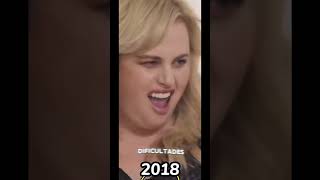 REBEL WILSON Y SU TRANSFORMACIÓN  2 PARTE [upl. by Nolos639]